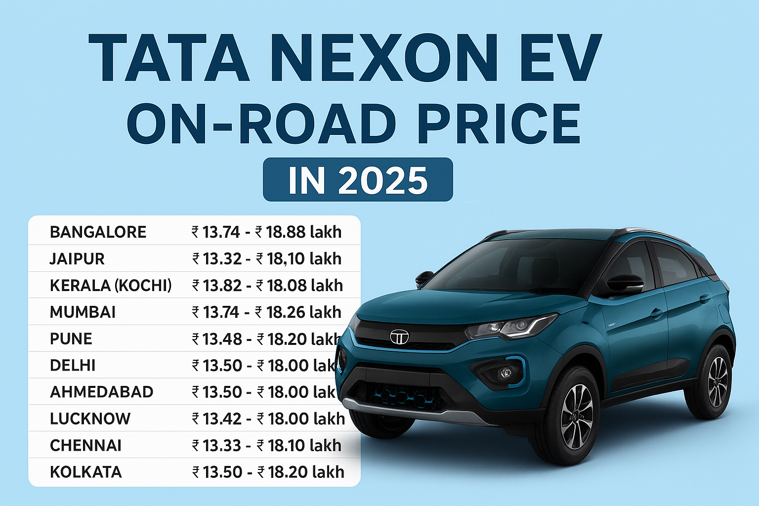 Tata Nexon EV On-Road Price in 2025